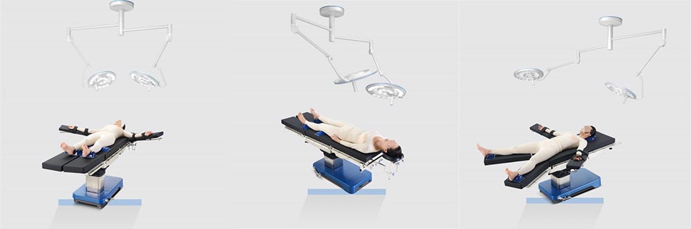 LED Surgical Shadowless Lamp